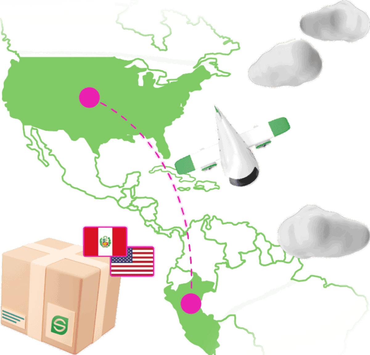 Ruta del envío